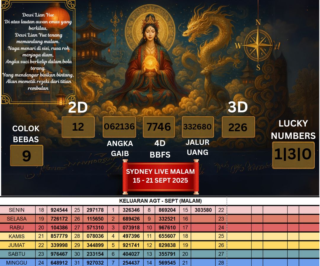 SYDNEY LIVE MALAM 15 - 21 SEPTEMBER 2025