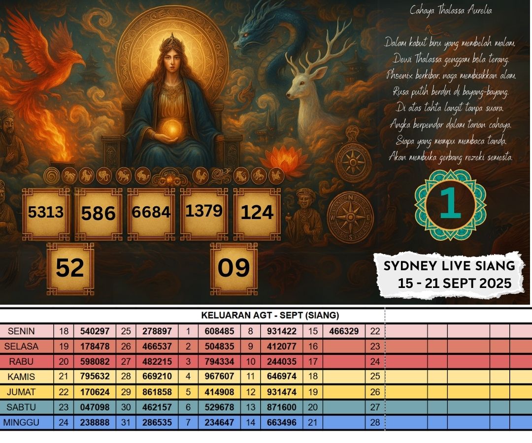 SYDNEY LIVE SIANG 15 - 21 SEPTEMBER 2025